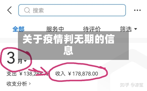 关于疫情判无期的信息