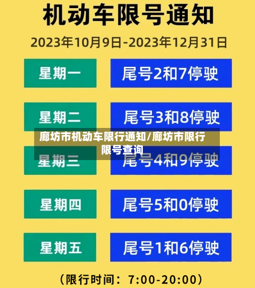 廊坊市机动车限行通知/廊坊市限行限号查询