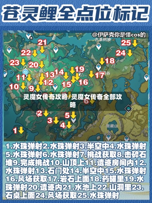 灵魔女传奇攻略/灵魔女传奇全部攻略-第3张图片