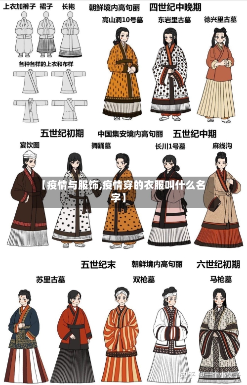 【疫情与服饰,疫情穿的衣服叫什么名字】-第2张图片