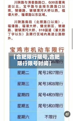 【合肥限行限号,合肥限行限号时间】