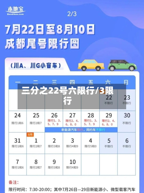 三分之22号六限行/3限行-第2张图片