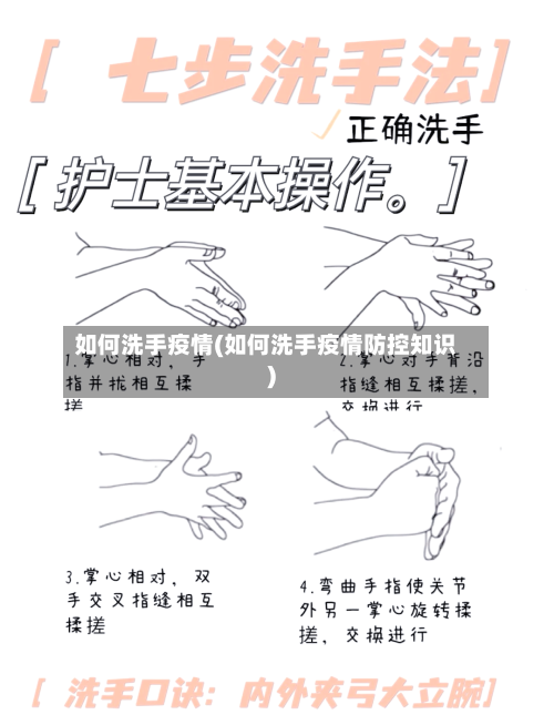 如何洗手疫情(如何洗手疫情防控知识)-第3张图片