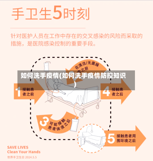 如何洗手疫情(如何洗手疫情防控知识)-第2张图片