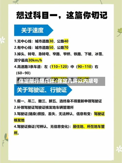 保定限行限几环/保定几环以内限号