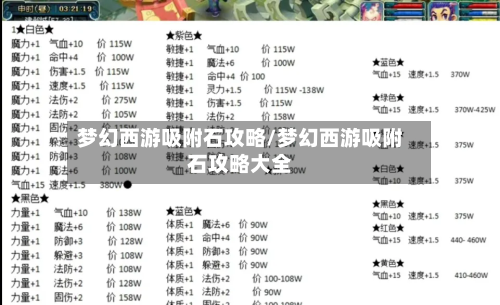 梦幻西游吸附石攻略/梦幻西游吸附石攻略大全-第2张图片