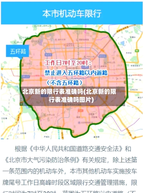 北京新的限行表准确吗(北京新的限行表准确吗图片)