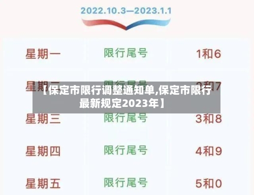 【保定市限行调整通知单,保定市限行最新规定2023年】-第3张图片