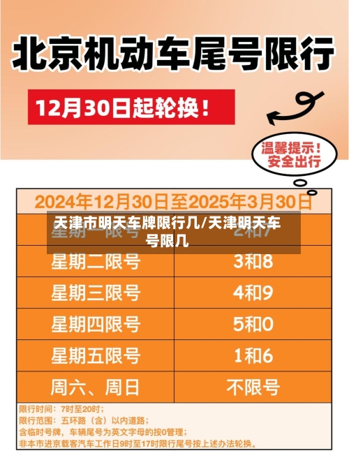 天津市明天车牌限行几/天津明天车号限几