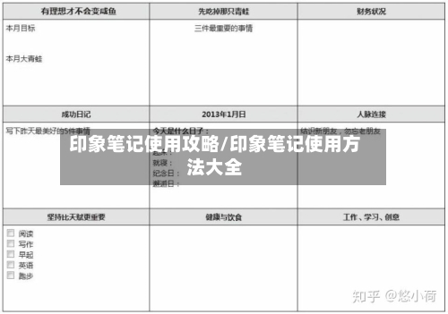 印象笔记使用攻略/印象笔记使用方法大全-第2张图片