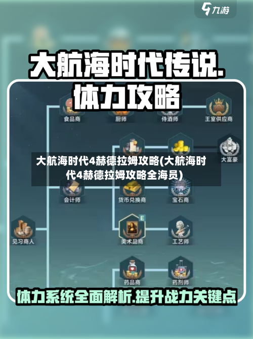 大航海时代4赫德拉姆攻略(大航海时代4赫德拉姆攻略全海员)-第2张图片