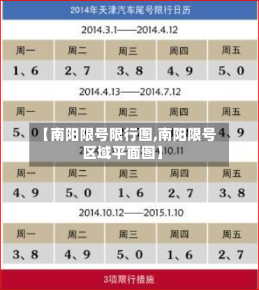 【南阳限号限行图,南阳限号区域平面图】-第3张图片