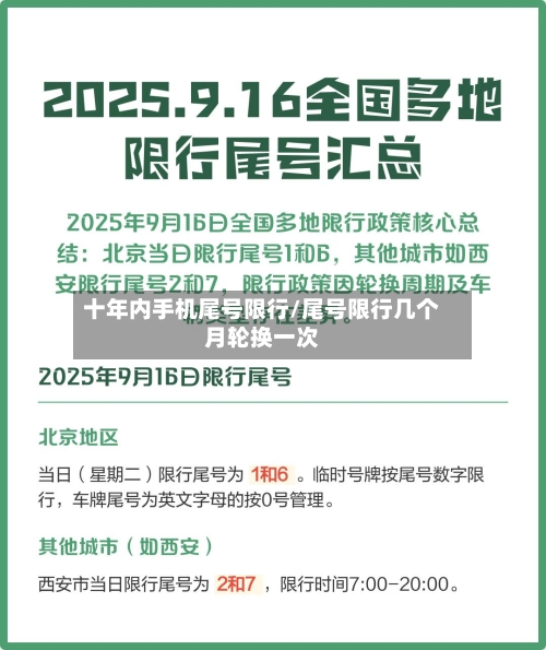 十年内手机尾号限行/尾号限行几个月轮换一次