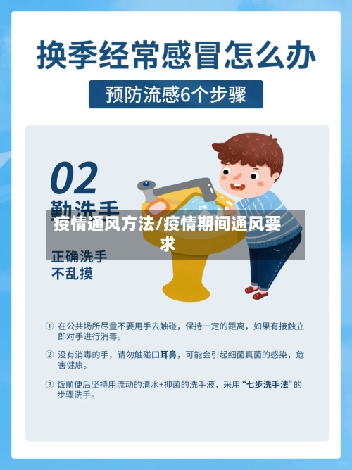 疫情通风方法/疫情期间通风要求