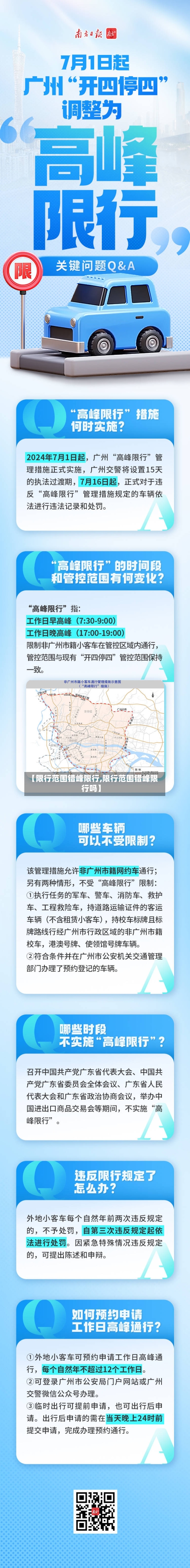 【限行范围错峰限行,限行范围错峰限行吗】-第2张图片