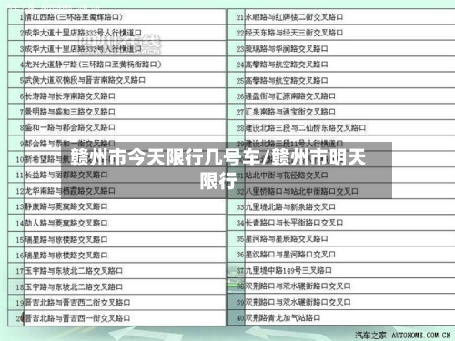 赣州市今天限行几号车/赣州市明天限行