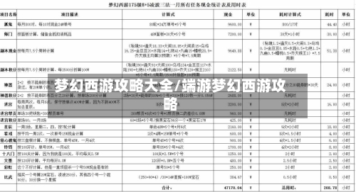梦幻西游攻略大全/端游梦幻西游攻略-第2张图片