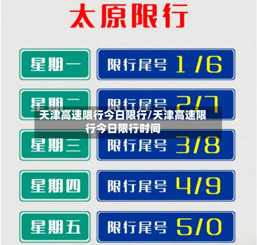 天津高速限行今日限行/天津高速限行今日限行时间