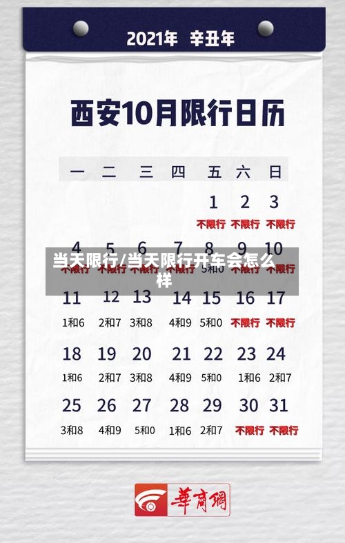 当天限行/当天限行开车会怎么样-第2张图片