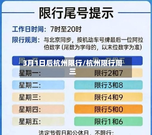 3月1日后杭州限行/杭州限行周三
