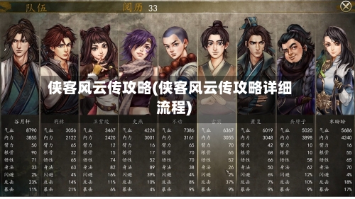 侠客风云传攻略(侠客风云传攻略详细流程)