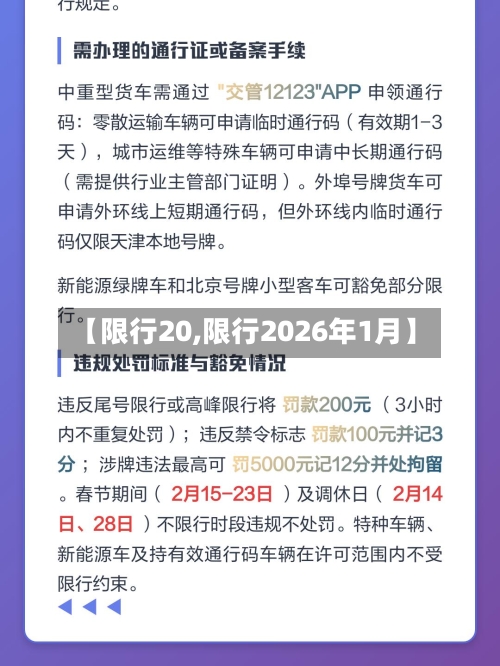 【限行20,限行2026年1月】-第3张图片