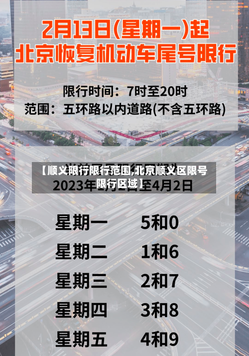 【顺义限行限行范围,北京顺义区限号限行区域】-第2张图片