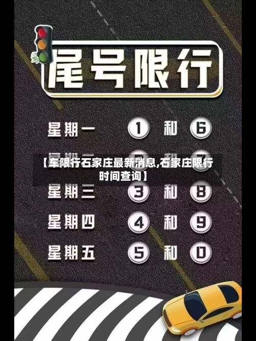 【车限行石家庄最新消息,石家庄限行时间查询】