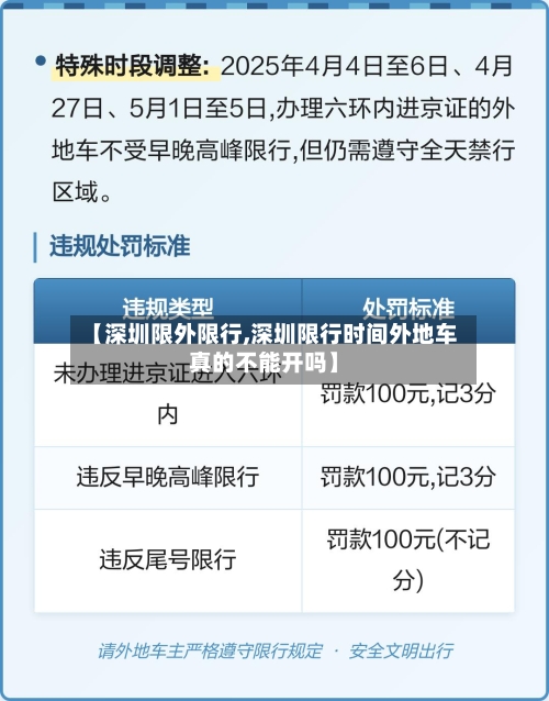 【深圳限外限行,深圳限行时间外地车真的不能开吗】