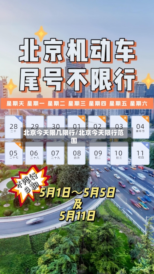 北京今天限几限行/北京今天限行范围-第2张图片