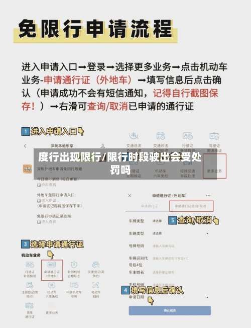 度行出现限行/限行时段驶出会受处罚吗