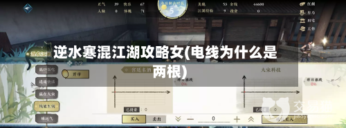 逆水寒混江湖攻略女(电线为什么是两根)