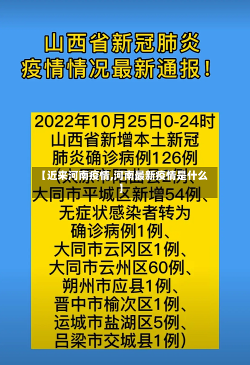 【近来河南疫情,河南最新疫情是什么】