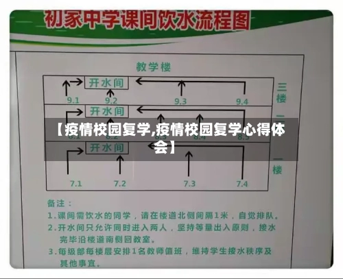 【疫情校园复学,疫情校园复学心得体会】-第3张图片