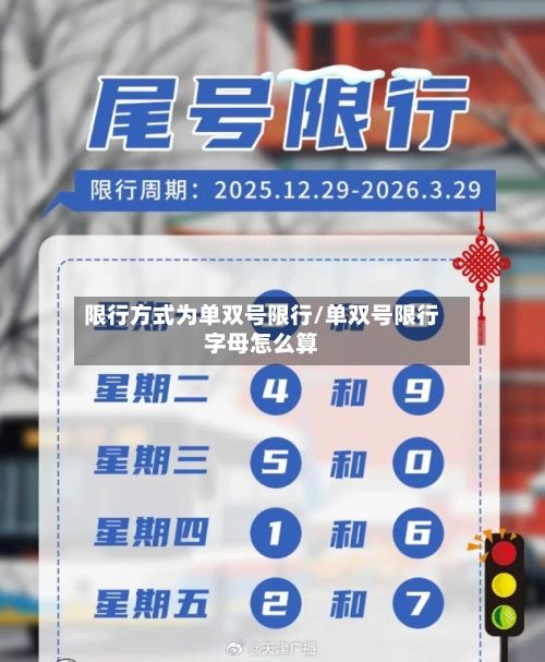 限行方式为单双号限行/单双号限行字母怎么算