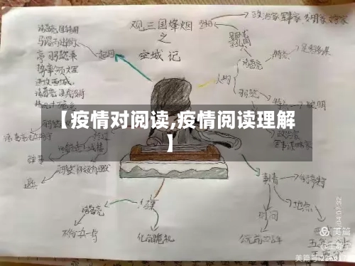 【疫情对阅读,疫情阅读理解】-第3张图片