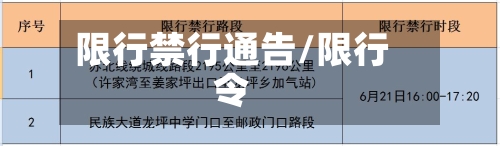限行禁行通告/限行令
