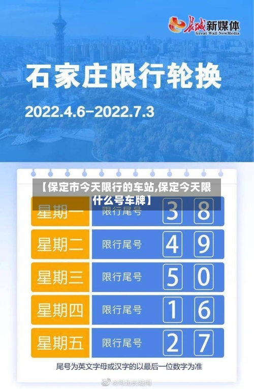 【保定市今天限行的车站,保定今天限什么号车牌】-第3张图片