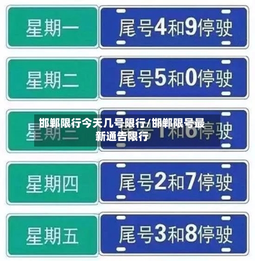 邯郸限行今天几号限行/邯郸限号最新通告限行