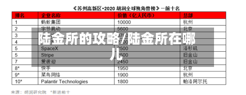 陆金所的攻略/陆金所在哪儿-第2张图片