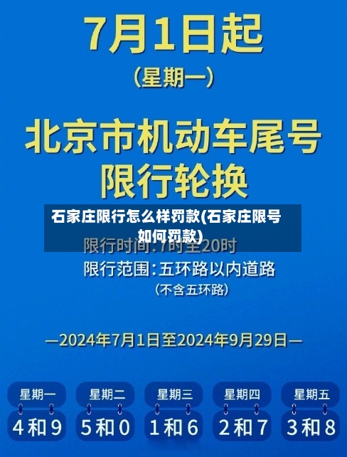 石家庄限行怎么样罚款(石家庄限号如何罚款)-第3张图片