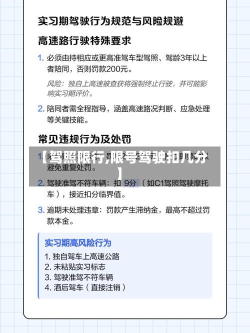 【驾照限行,限号驾驶扣几分】