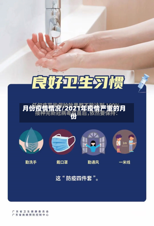 月份疫情情况/2021年疫情严重的月份