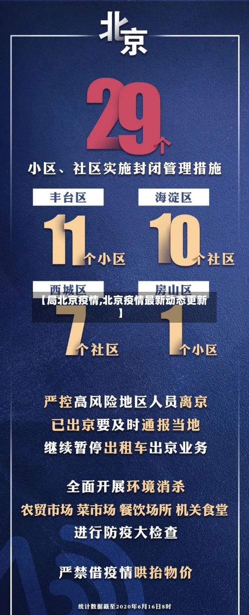 【局北京疫情,北京疫情最新动态更新】-第2张图片