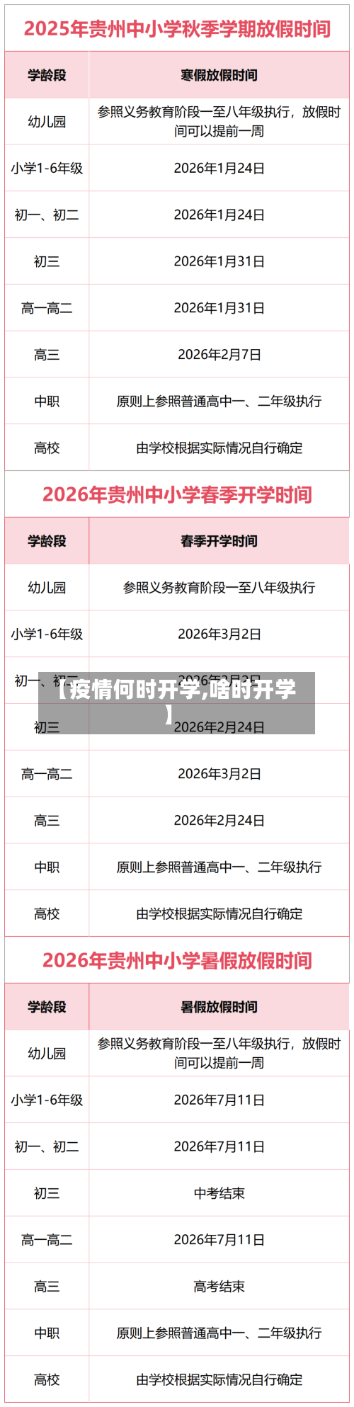 【疫情何时开学,啥时开学】
