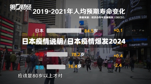 日本疫情说明/日本疫情爆发2024