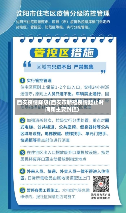 西安疫情降级(西安市新冠疫情起止时间和主要封控)